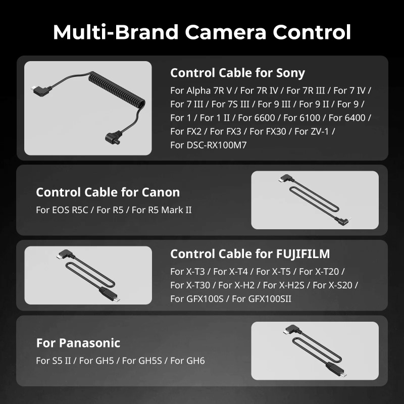 SmallRig 5694 Uchwyt boczny ty – Sony Camera A6400 recenzja i cena